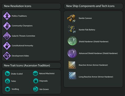 Stellaris Dev Diary #273 - A Peek into the Future | Paradox Interactive ...