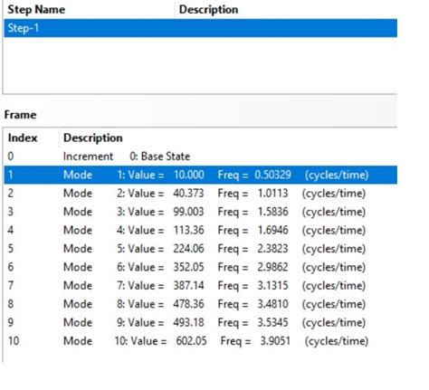 Computer Science Modal Simple 的图像结果