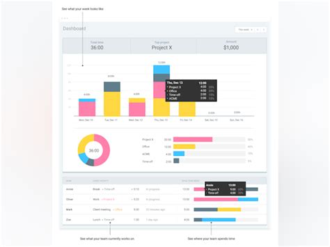 Clockify Price, Features, Reviews & Ratings - Capterra India