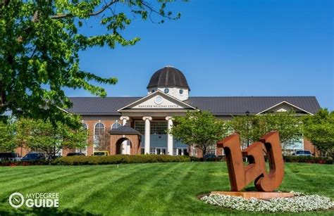 Organizational Development PhD Programs 的图像结果