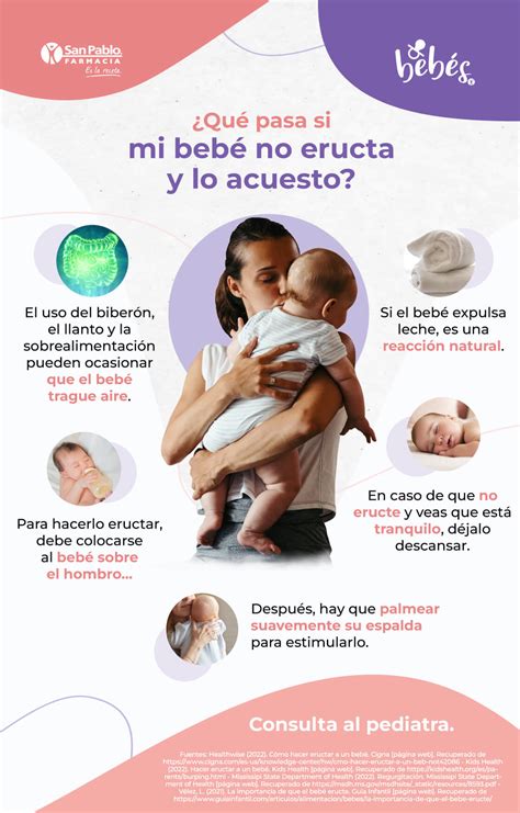 Farmacia en Línea con Envío Gratis a Domicilio | San Pablo Farmacia