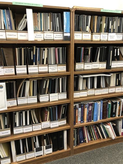 Library Reference Services 的图像结果