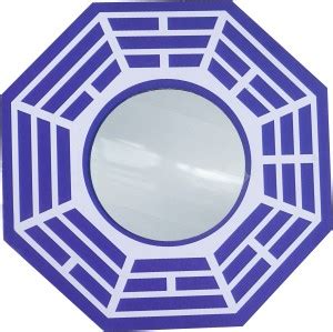 HAWAI Feng Shui Pakua Bagua Mirror For Vastu Decorative Showpiece (6x6 ...