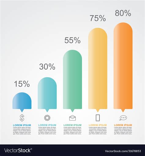 Image result for Statistical Analysis Graph