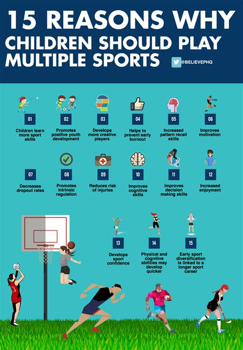 The benefits of playing multiple sports – Working with Parents in Sport
