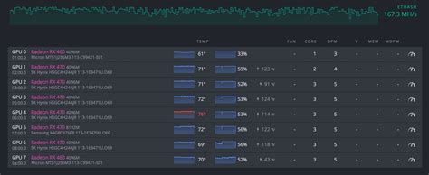 HiveOS Reviews 的图像结果