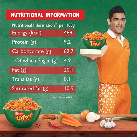 Dgroce.com - Sunfeast YiPPee Saucy Masala Noodles - 65 g