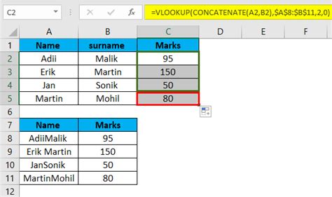 Image result for Correcting Excel Formulas