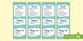 There Their and They're Homophones Practice Worksheet - Twinkl