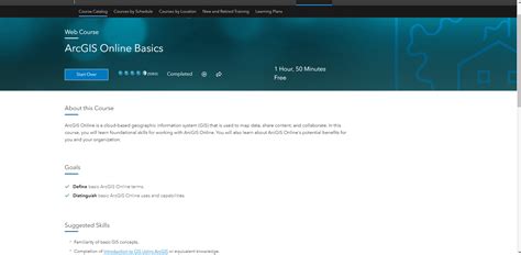 Image result for ArcGIS Basic Training