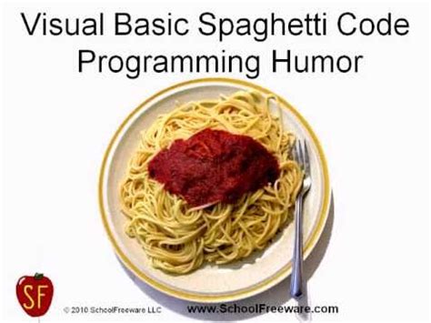 Image result for Visual Basic Horrible