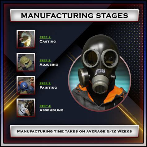 Image result for Pyro Behind Mask