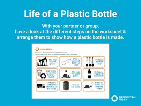 Lesson Plan 2: Where Does Plastic Come From? How Is It Made? | Plastic Free Seas