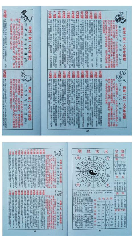 万年历通书,择吉,pdf(第8页)_大山谷图库