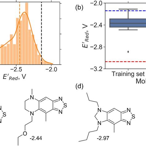 Al Algorithm 的图像结果