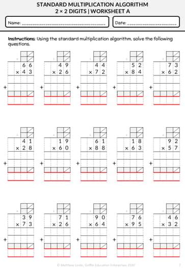 Sample Multiplication Algorithm 的图像结果
