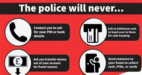 Image result for Courier Scam