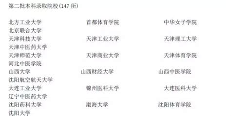 外国国籍身份考国内大学简单吗？需要资格条件？以浙江大学为例 - 知乎