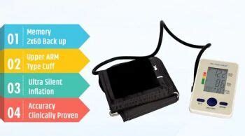 Dr Diaz Blood Pressure Monitor Manufacturer, Supplier from Delhi