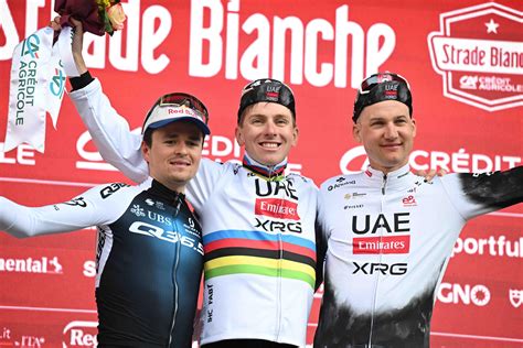 Pogacar Recounts Crash at Strade Bianche 2025: "It's All My Fault ...