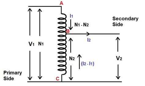 Auto Transformers: A Complete Guide for Engineers - Mango Engineer