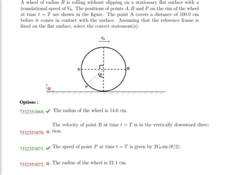 A wheel of radius R is rolling without slipping on a flat surface with a