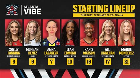 Match Recap: Omaha Supernovas at Atlanta Vibe (February 29, 2024) | Pro ...