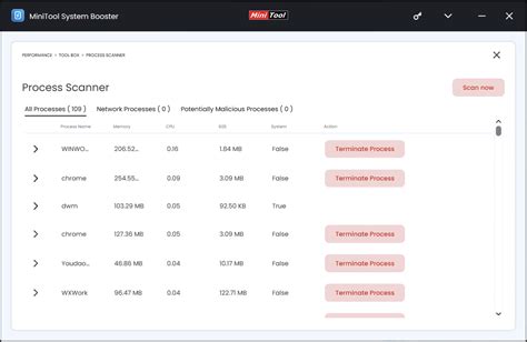 Image result for CPU Performance Increase