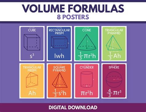 Formula For Volume