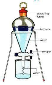 Figure: Draw labelled figures for three procedures. upload three ...