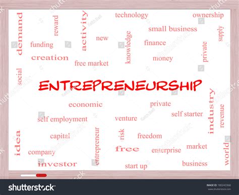 Entrepreneurship Word 的图像结果