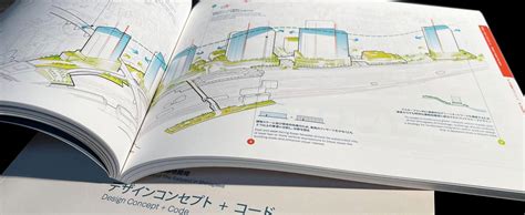 Image result for Common or Code Design