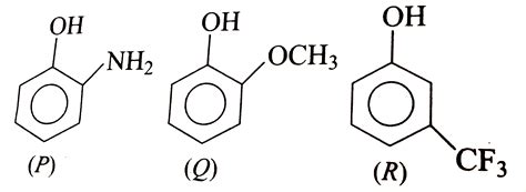 Benzoic acid is more acidic than acetic acid, fomic acid is more acidic ...