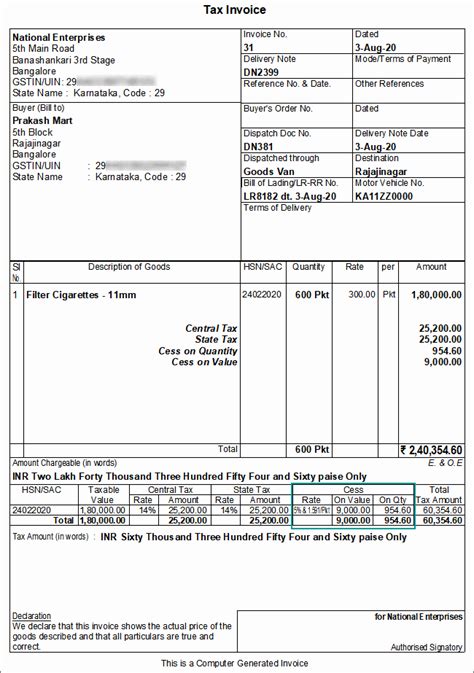 Record Sales of Items with Cess