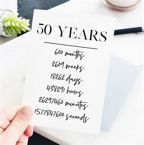 50th Birthday Card Messages For Friend - Printable Templates Free