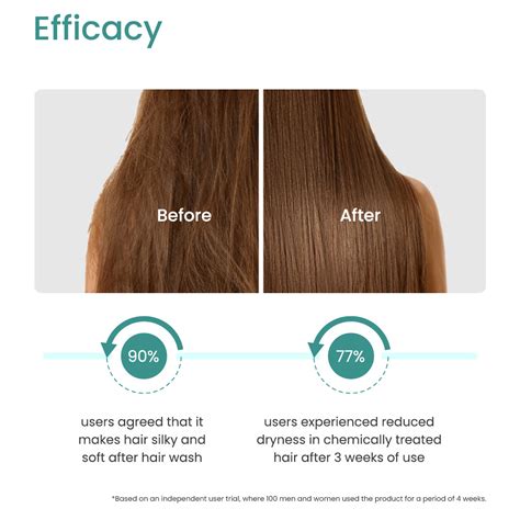 Murumuru Butter Hair Conditioner | Earth Rhythm