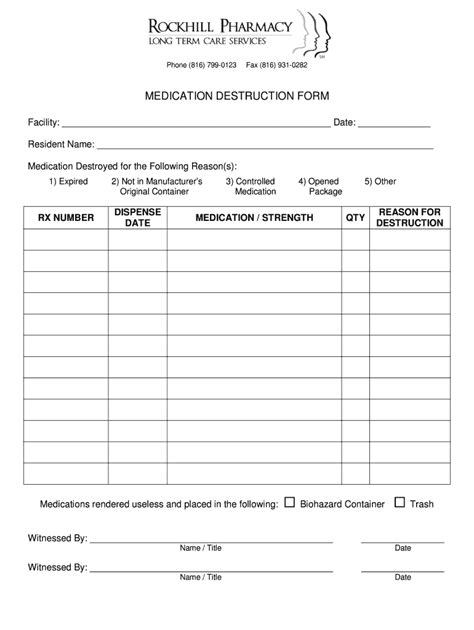 Rockhill Pharmacy Medication Destruction Form - Blank Fillable Template ...