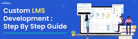 How to Create a Learning Management System 的图像结果