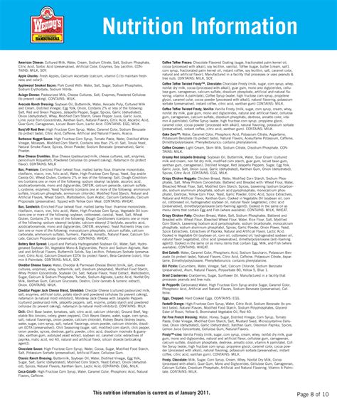 Wendy’s Allergen Menu - What You Need to Know