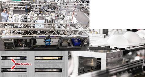 Image result for The Mask Addition Machine