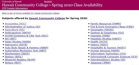 Class Availability Information | MyUHINFO