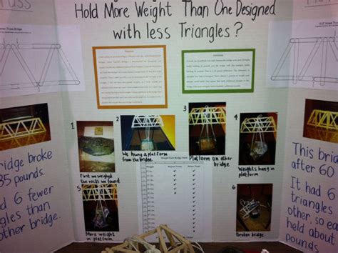 Science Project Road Bridge 的图像结果