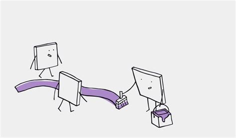 Image result for Operating Objectives