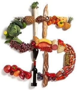 Food Dollar Sign Premium Poster Paper Print - ArtzFolio.com posters ...