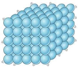 Solved Question And Answer Particulate Nature Of Matter - Class 8 ...