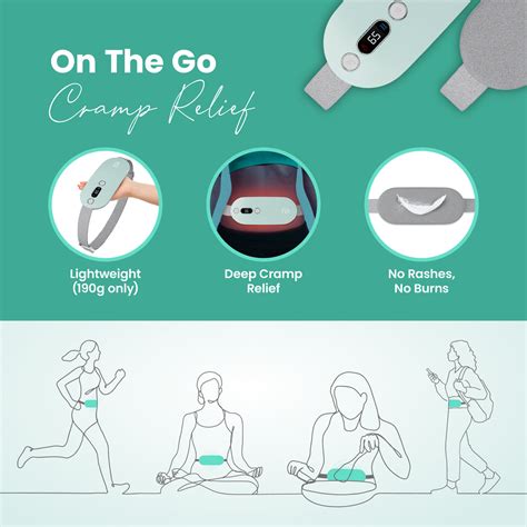 EVA Heating Pad for Periods & Cramps | Menstrual Heating Pad ...