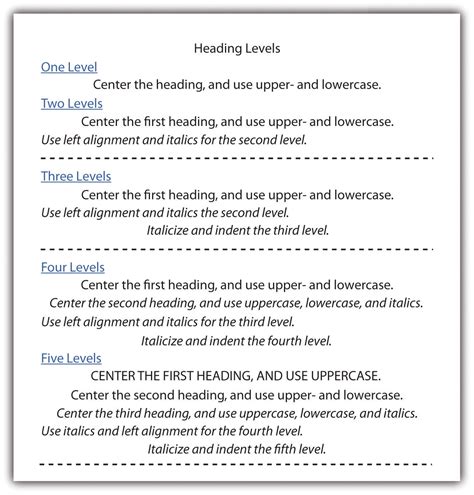 Mla Headings And Subheadings