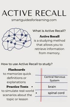 Image result for How to Study Using Active Recall