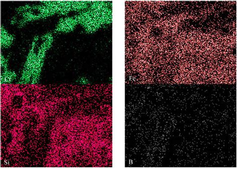 Microstructure and Wear Behavior of In-Situ NbC Reinforced Composite ...