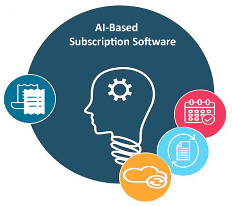 Image result for Subscription Database Software
